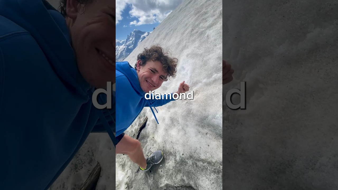 Latest Title & Thumbnail