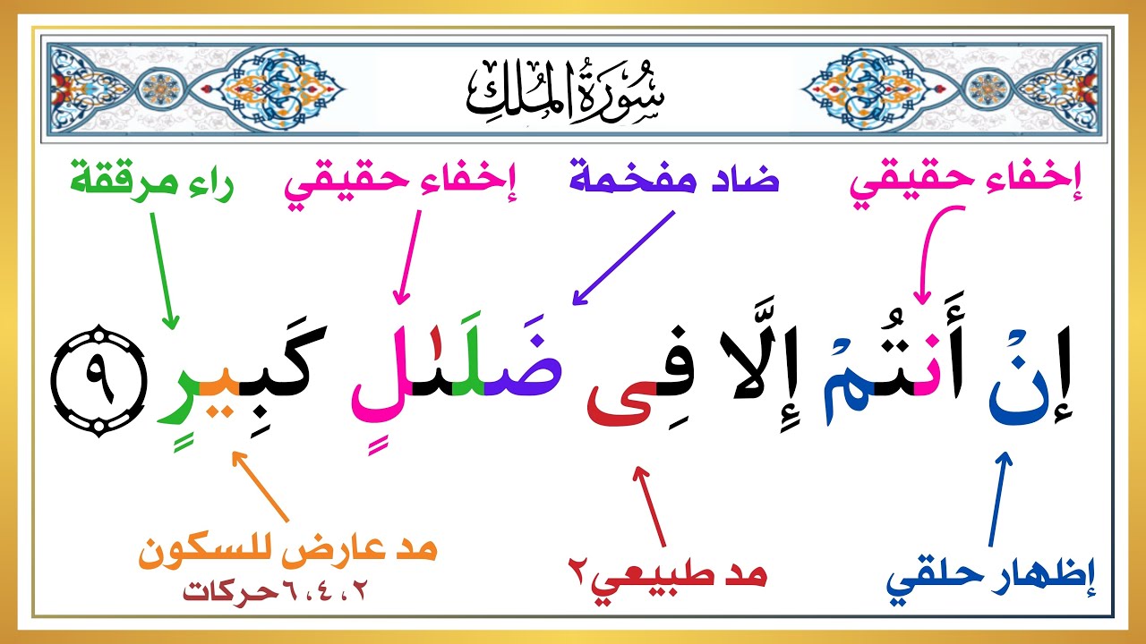 شرح أحكام تجويد سورة الملك 