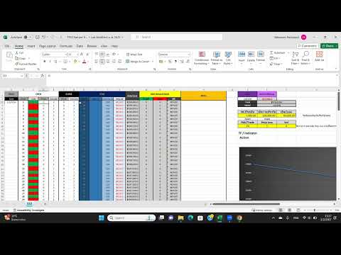 สอนใช้งานไฟล์ Excel บันทึกการเทรด TFEX
