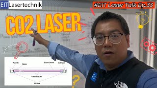 EIT LASER Talk Ep.33 ผ่าเครื่อง CO2 Laser เลเซอร์ RF-CO2 งานตัดพลาสติก