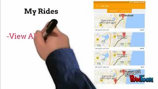 A Complete Clone of Uber - Ola Cab , Taxi Booking