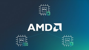 Intro to Amazon EC2 instances powered by 4th Generation AMD EPYC processors | Amazon Web Services
