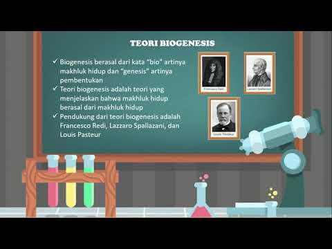 Video: Apa yang dimaksud dengan generasi spontan dan siapa yang menyangkal teori tersebut?