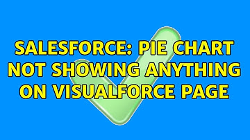 Salesforce: Pie Chart not showing anything on Visualforce Page