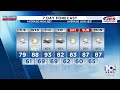Southwest, Central Virginia Weather | Noon - June 16, 2026