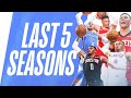 Westbrook's BEST Fast Break Dunks | Last 5 Seasons