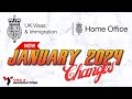 3 major changes in uk visa application impact from january 2024  uk immigration