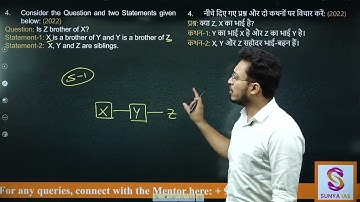CSAT PYQ - Blood Relations | 2011-2025 | Sunya IAS | UPSC | PRELIMS | ONE SHOT
