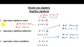 Boole-ova algebra (logička algebra) - uvod