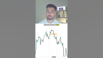 How to trade ICT Macros #trading #icttrading #ictforex #learntotrade #futurestrading