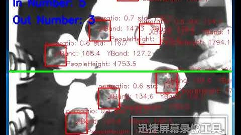 Application Scenario - Vzense 3D ToF Camera for Real-time Bi-directional People Counting