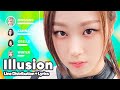 aespa - Illusion (도깨비불) Line Distribution   Lyrics Karaoke (PATREON REQUESTED)