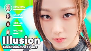 aespa - Illusion (도깨비불) Line Distribution   Lyrics Karaoke (PATREON REQUESTED)