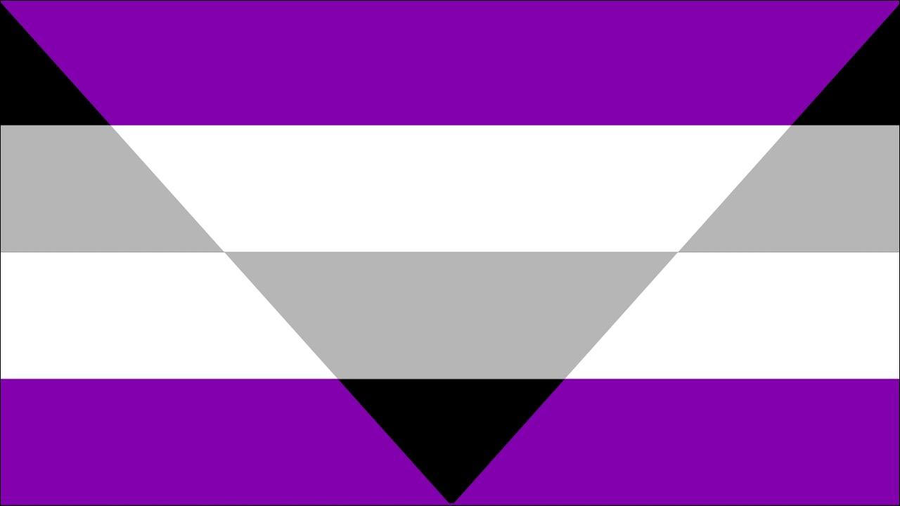 Aegosexual Animated Flag Youtube 