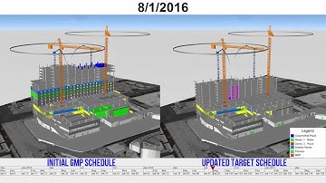 Showing Baseline vs. Actual Schedule Performance in 4D