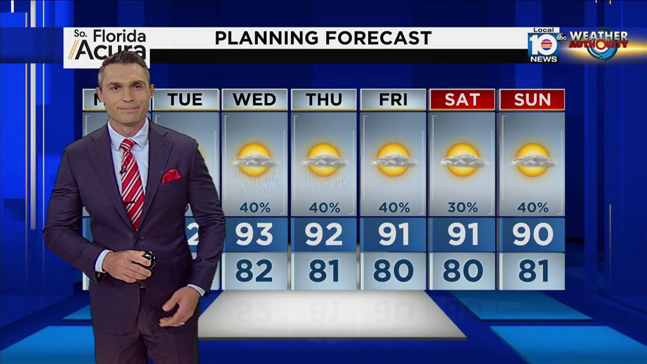 Local 10 News Weather: 08/28/22 Evening Edition - YouTube