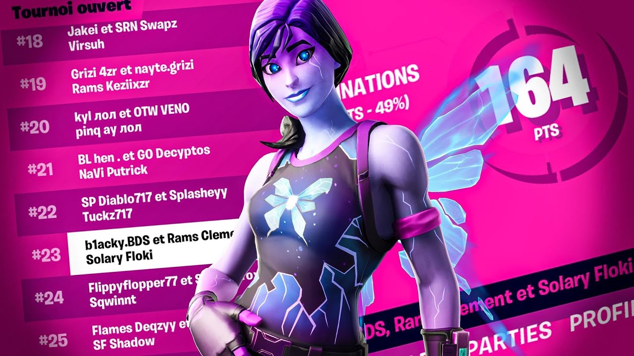 FLOKI | COMMENT ON S'EST QUALIFIÉS EN DEMIE-FINALE DES FNCS TRIO