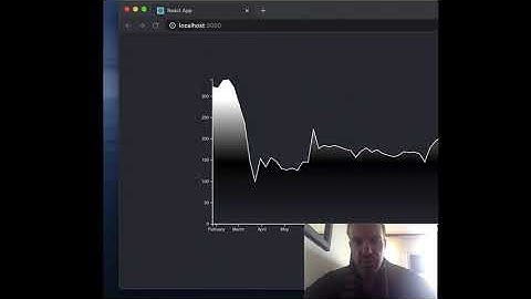 Integrating d3.js with React - Simple Charts - Area Chart with Custom Space Colors