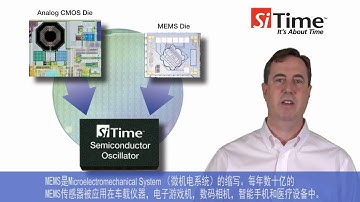 SiTime -- Silicon MEMS Timing Solution Replaces Quartz