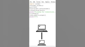 Making a BACKDOOR in Python Part 1