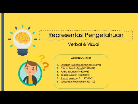 Video: Apa itu representasi proposisional dalam psikologi?