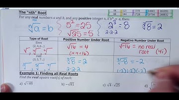 A2 6-1 Notes Video (simplify nth roots)