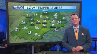 A nice stretch of dry days ahead