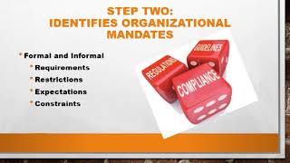 Strategic Planning and Policy Development- MPA 640