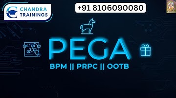 Class-4 || What is PRPC || What is OOTB || What is PEGA platform|| NEW PEGA BATCH Nov 1, 2023 #pega