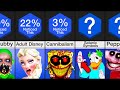 Comparison creepy hidden messages in cartoons