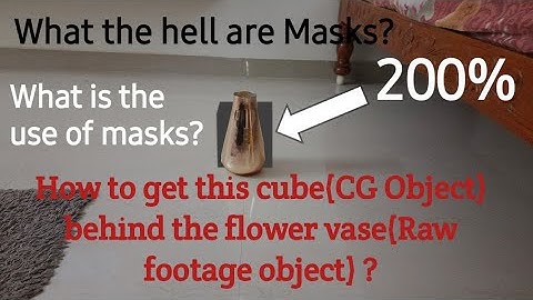 What are Masks and its use in Blender?