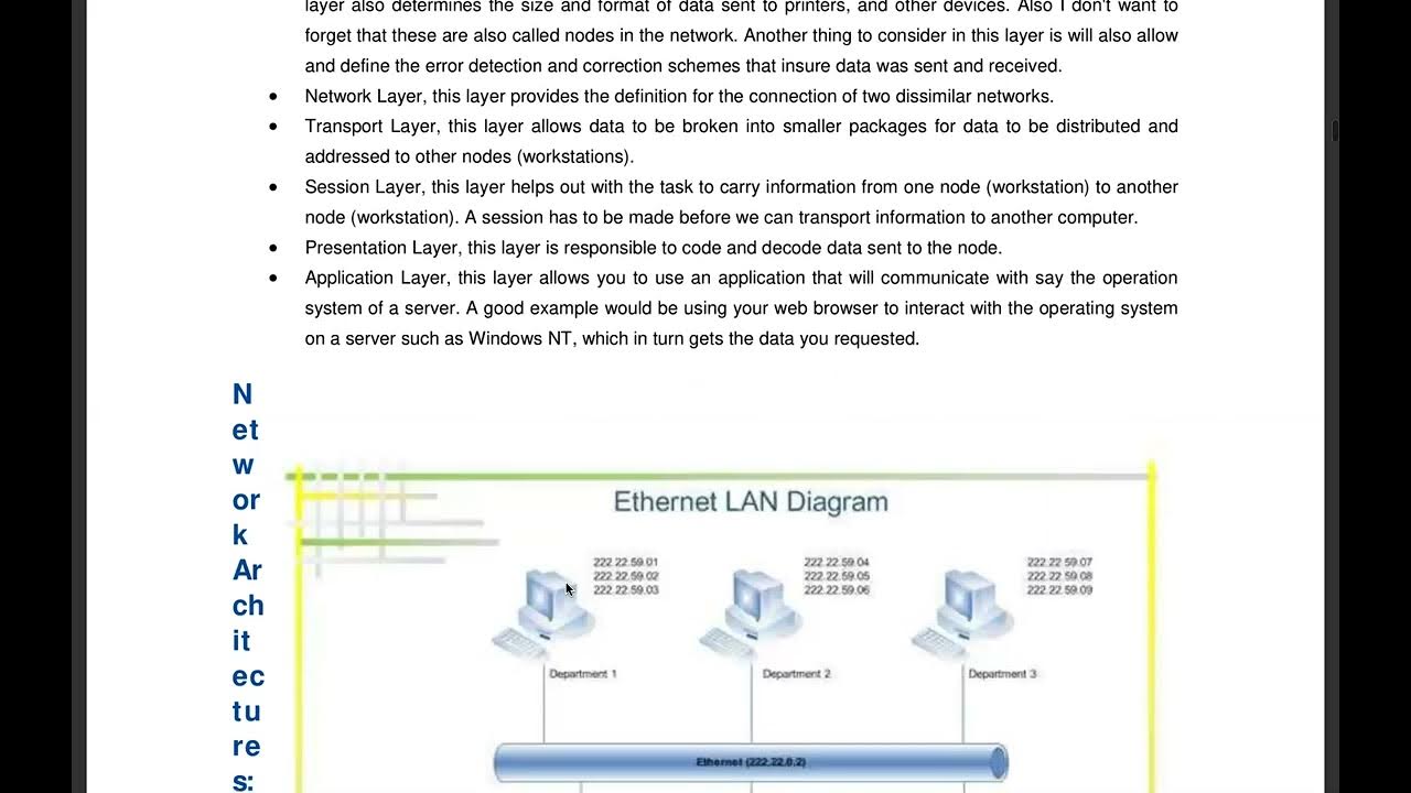 Networking Class ( Introduction to Networking Part III) YouTube