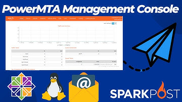 Ultimate Guide to PowerMTA Management Console: Enhance Your Email Delivery