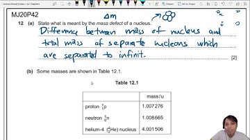 23.1b MJ20 P42 Q12 Binding Energy Per Nucleon He-4 | A2 Nuclear Physics | CAIE A Level Physics