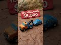 The "Car Loan" Trap