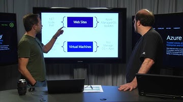 Why Azure Web Sites? Web Sites Architecture - with Stefan Schackow - Azure Friday