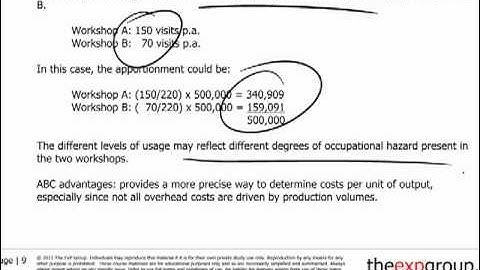 CIMA P1 - 2 Throughput accounting, Activity Based Accounting