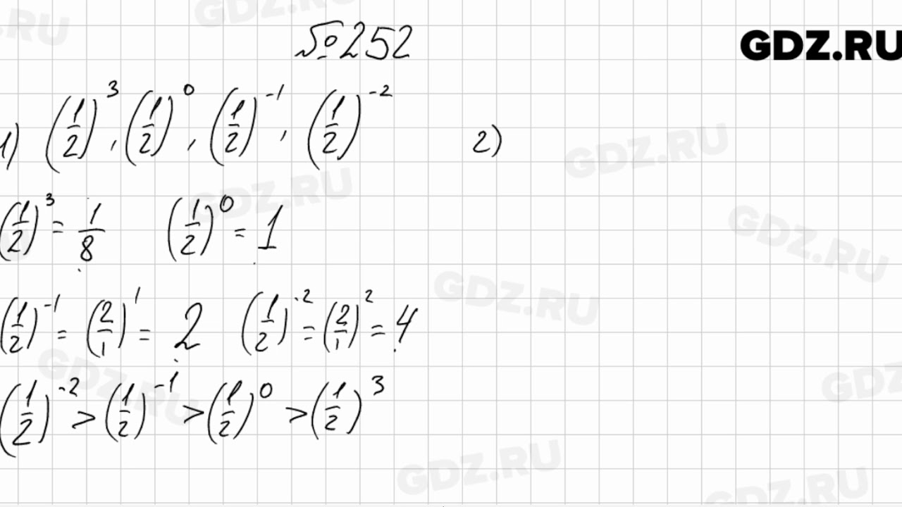 Решебник по алгебре 8 класс мерзляк