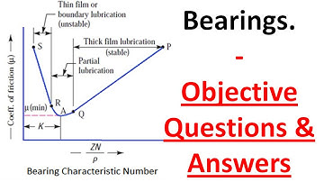 Bearings objective questions answers #MACHINEDESIGN MECHANICAL ENGINEERING COMPETITIVE EXAM , GATE