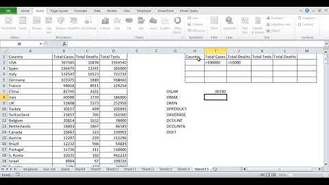 Use of Database Functions in Excel (DSUM, DMAX, DMIN, DPRODUCT, DAVERGE, DCOUNT, DCOUNTA, DGET)