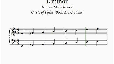 E minor scale 1 octave: Circle of Fifths Series. Book 4. TQ Piano