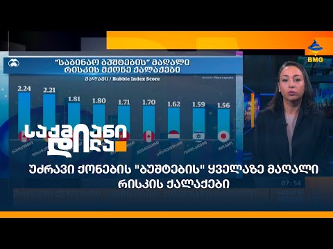 უძრავი ქონების \"ბუშტების\" ყველაზე მაღალი რისკის ქალაქები