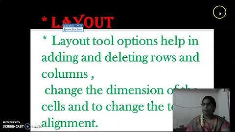 V  Std - Computer - Day 7 -  Organising Information Using List and Tables_continue