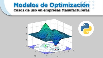 Modelos de Optimización con Python: Casos de uso en empresas Manufactureras