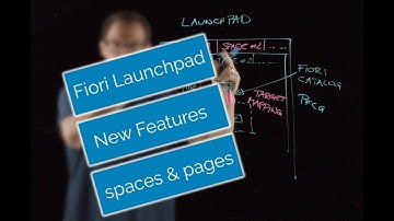 SAP Fiori Launchpad | New Features | spaces & pages | EN