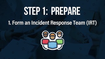 Incident Response Plan, Step 1 - Prepare