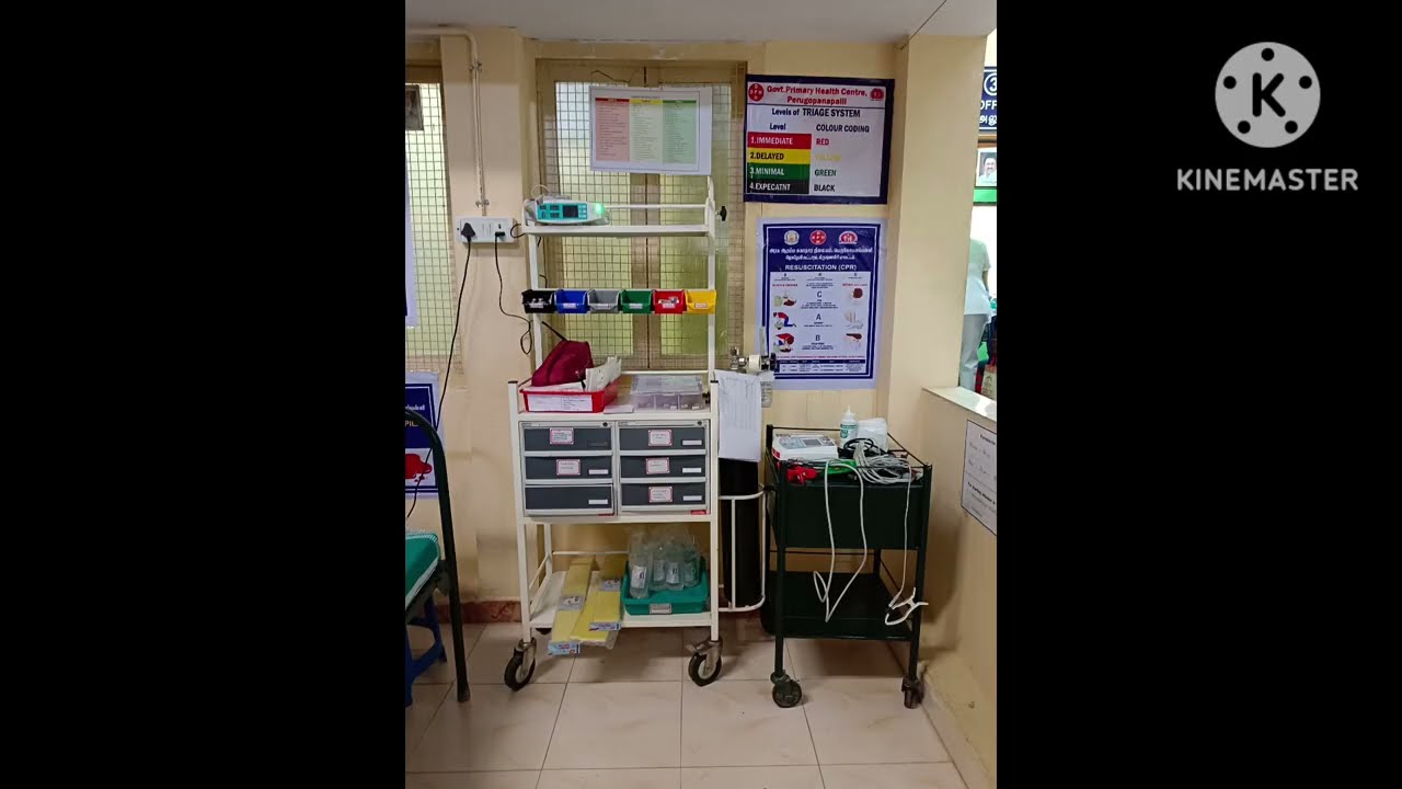 NQAS check list for out patient department explained in Tamil# nqas check points & means of verify