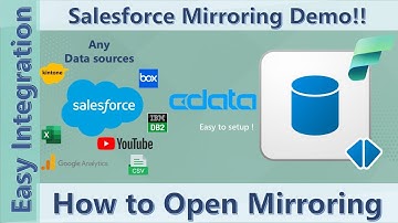 Open Mirroring in Microsoft Fabric: A Live Demo — Salesforce Mirroring with CData Sync　#fabric