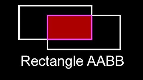 2D AABB Collision Detection in JavaScript | Rectangle AABB Test | Axis-Aligned Bounding Box