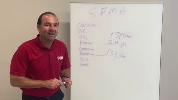 SFMA Insights with Dr. Kyle Kiesel: Rotation